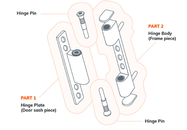 UPVC Door Alignment & Adjustment